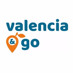 Valencia and Go
