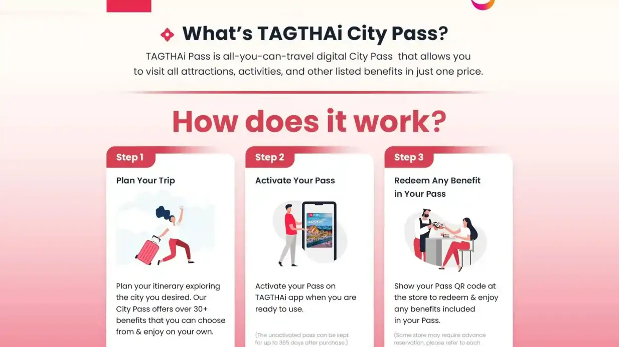City Pass di Bangkok: oltre 30 vantaggi con Skywalk Fornito da THAI DIGITAL PLATFORM SOCIAL ENTERPRISE COMPANY LIMITED