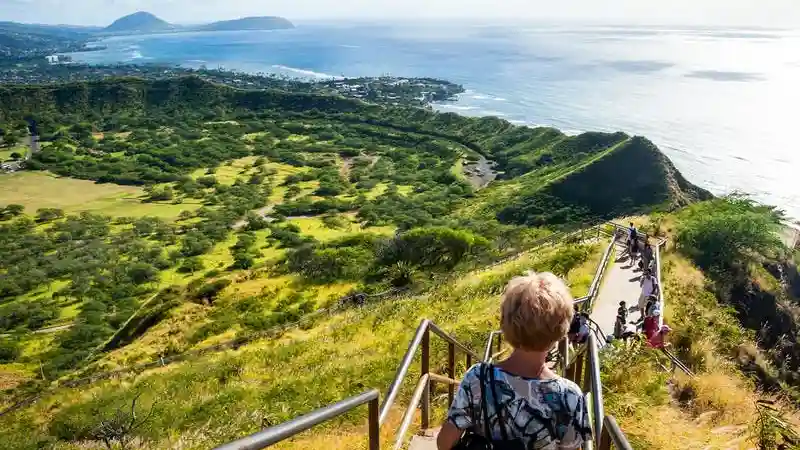 Go City Hawaii: All-Inclusive Oahu Pass Provided by GO City USA