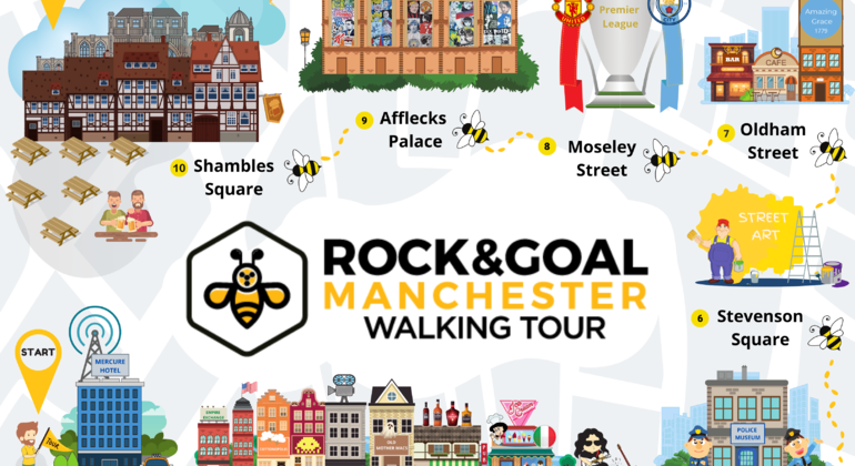 Manchester Rock & Goal Walking Tour Provided by Joe Feeley