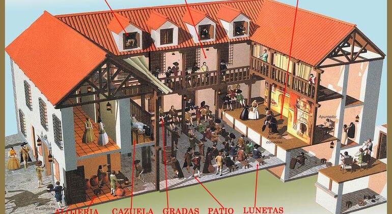 Barrio de las letras Cervantes, Lorca, Lope, Quevedo: El Siglo de Oro Spagna &mdash; #6