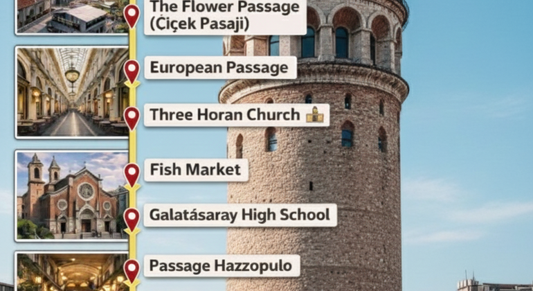 Visite gratuite de Taksim à Galata : Dégustation de café turc et vue sur les toits Turquie &mdash; #16