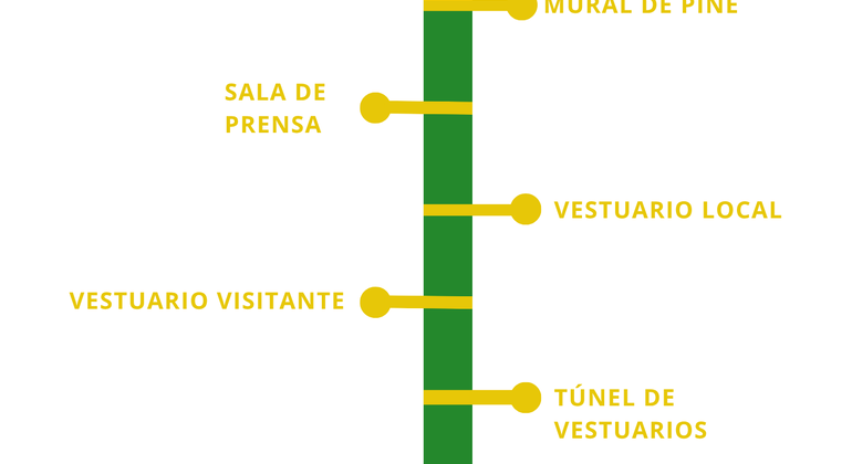tour-el-plant-io-burgos-cf-estadio-municipal-flexible-entry-en-1