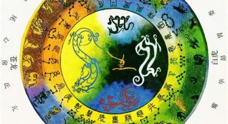 Visita ao Templo do Céu: Decifrar os segredos da religião chinesa República Popular da China &mdash; #4