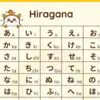 Karl &mdash; Guide of History of Hiroshima Walking Tour, Japan