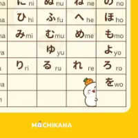 Martin &mdash; Guia de Passeio a pé pela história de Hiroshima, Japão